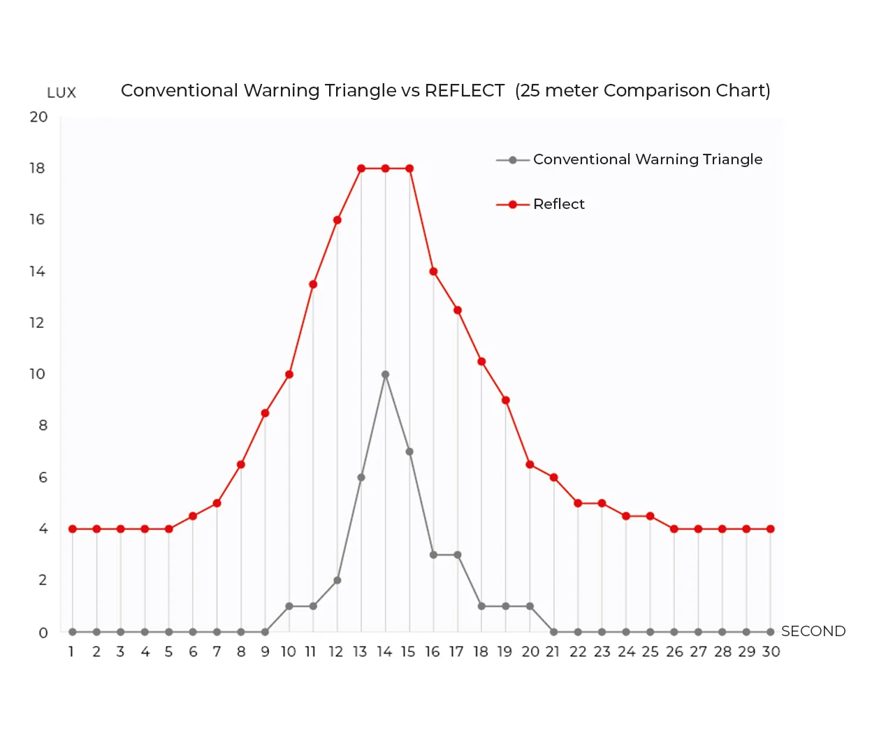 Reflect-Graph2
